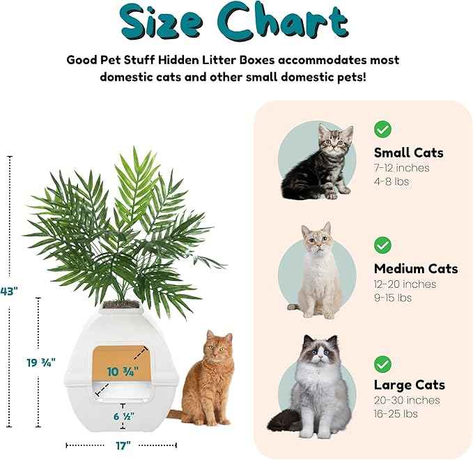 Good Pet Stuff Hidden Litter Box Planter, Decorative Cat Litter Enclosure with Carbon Filter, Artificial Plant, Easy Clean, Indoor Design, Courtyard Square Style, Essentials Kit, White Birch
