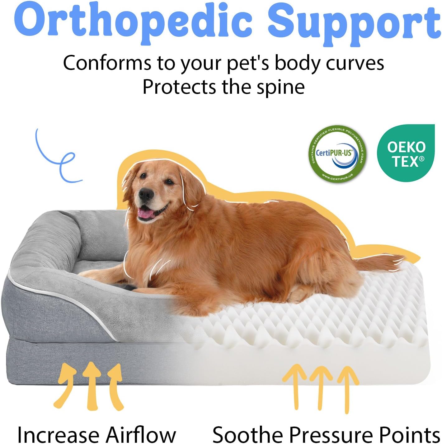 Orthopedic Washable Large Dog Bed - Egg Foam Dog Beds for Large and Medium Dogs Big Pet Beds with Removable Washable Cover and Bolster for Extra Large Dogs
