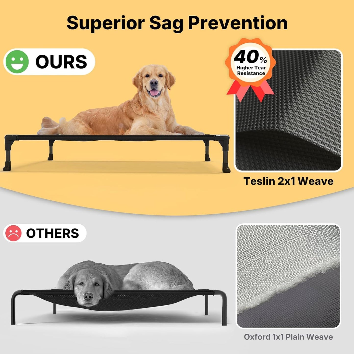 Veehoo Outdoor Elevated Dog Cot Bed, Cooling Raised Pet Bed for X-Large Dog, Washable Breathable Mesh Hammock Bed with No-Slip Feet, Indestructible Ground Off Training Platform Cot-49"x33"Black Silver