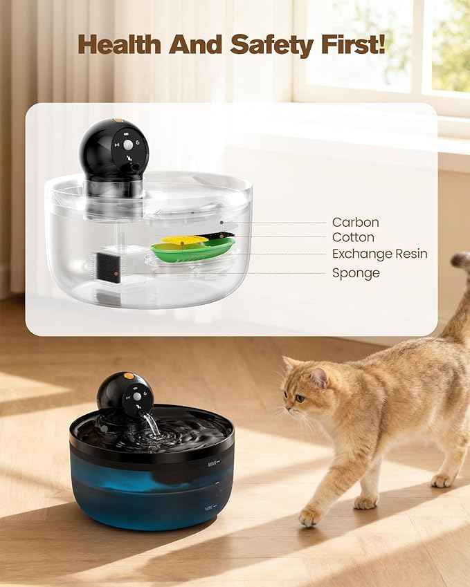 Battery Operated Cat Water Fountain: GOOIFUN Cat Fountain with 6 Filters + 3 Sponges - 88oz/2.6L Cats Water Bowl Dispenser- Silent Pet Water Fountain for Cats Inside - Kitty Drinking Fountains