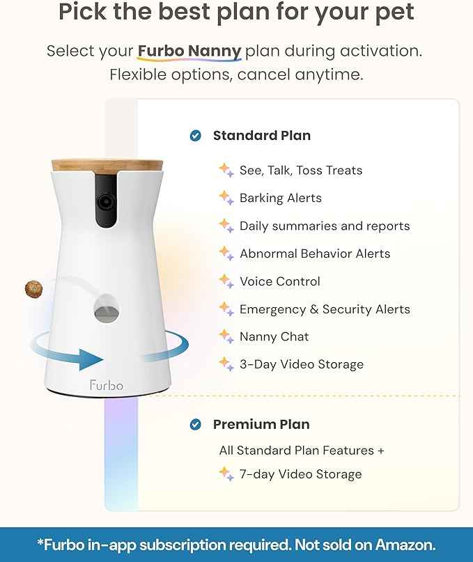 Furbo 360° Dog Camera [Subscription Required] Unlock w/Paid Plan: Home Security & Dog Safety Alerts, Rotating Pet Treat Toss, 2-Way Speaker (Low Risk, 3mo Min. Cancel Anytime)