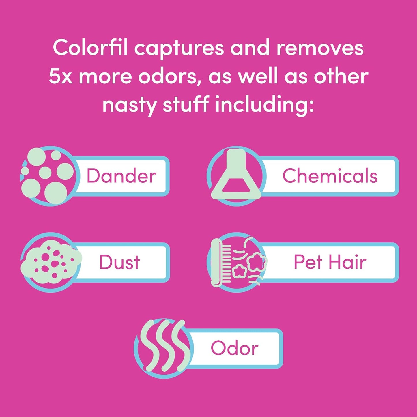 Colorfil 16x25x1 Air Filter (6-Pack) | Made in the USA | Color Changing | Remove Cat and Dog Odor | MERV 8 for Pet Hair Dander and Dust | 15.5"x24.5"x0.75" Exact Size