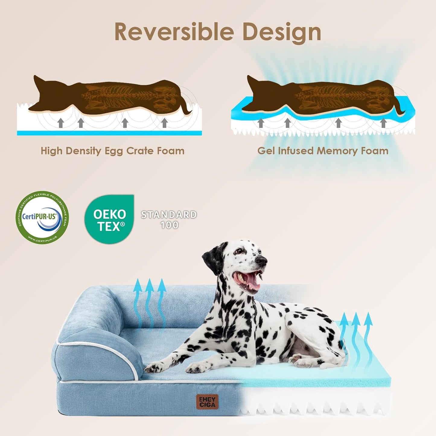 EHEYCIGA Orthopedic Dog Bed for Medium Dogs, Waterproof Memory Foam Medium Dog Beds with Sides, Non-Slip Bottom and Egg-Crate Foam Pet Couch Bed with Washable Removable Cover, Washed Blue