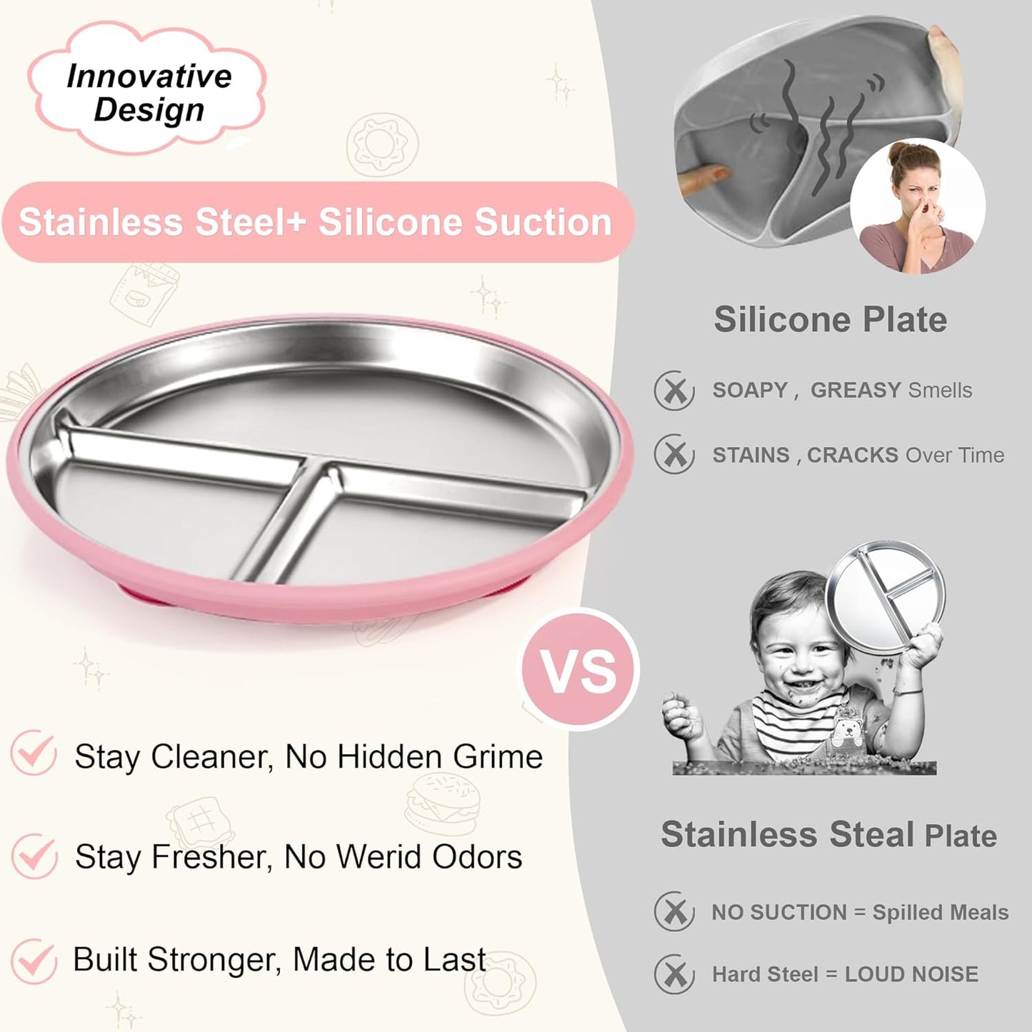 Stainless Steel Toddler Plates Silicone Suction,3 Packs Non-Slip Baby Plates,Divided Portion,Food-Grade Silicone Plate for Kids,LEAD-FREE Dishwasher Safe,Grey Mint Green Pink