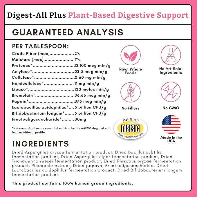 Wholistic Pet Organics Probiotics for Dogs with Digestive Enzymes & Prebiotic Fiber - 4 Oz - Daily Cat & Dog Probiotics for Digestive Health, Anti Diarrhea & Gut Support - Cat Probiotic - 113 Scoops