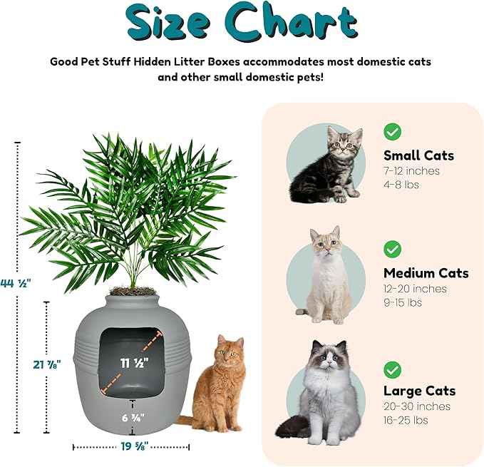Good Pet Stuff Hidden Litter Box Planter, Decorative Cat Litter Enclosure with Carbon Filter, Artificial Plant, Easy Clean, Indoor Design, Original Round Style, Base Kit, Stone Gray