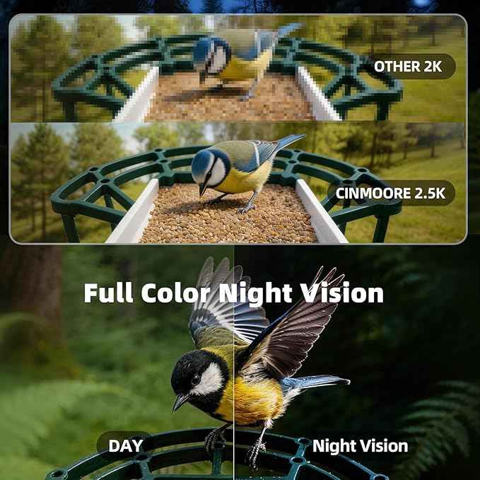 No-Monthly-Fees Solar Bird Feeder w/ 4MP Camera, Free AI Birds Species Identification, 2.5K Smart Bird House with Camera, Live View & Playback, Instant Arrival Alerts, Ideal for Birdlovers