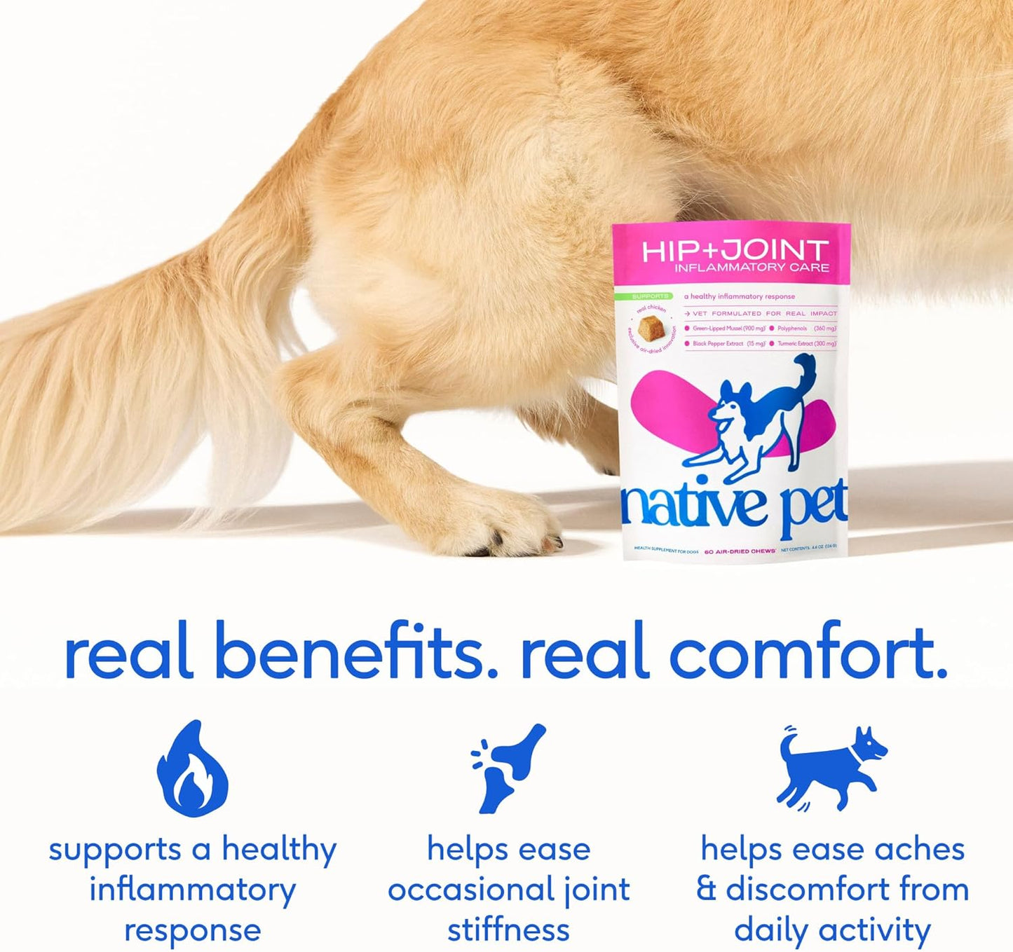 Native Pet Pain Relief for Dogs - Collagen for Dogs Promotes Joint Health, Reduce Inflammation & Stiffness - Senior Pup Joint Supplement - Natural Pain Reliever for Active & Aging Pets - 60 Chews