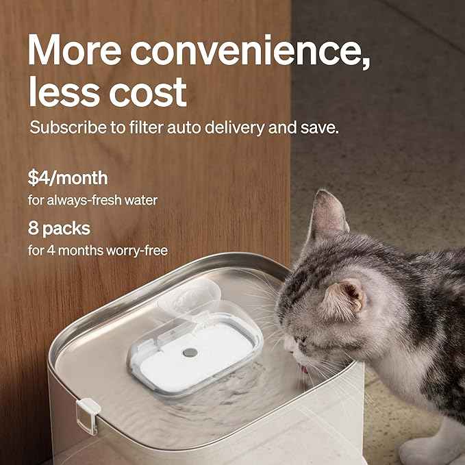 PETLIBRO Cat Water Fountain Filter Replacement, 8 Packs Pet Fountain Filter & Sponges for Dockstream WF106/WF116/WF105/WF115/WF005/WF305, 4 Months Set Easy-Swap PETLIBRO Cat Water Dispenser Filter