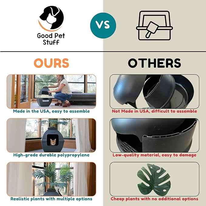 Good Pet Stuff Hidden Litter Box Planter, Decorative Cat Litter Enclosure with Carbon Filter, Artificial Plant, Easy Clean, Indoor Design, Courtyard Square Style, Base Kit, Black Suede