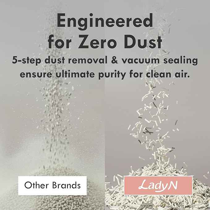 Lady N Granular Tofu Cat Litter Mini-Pellet Compatible with Automatic Self Cleaning Cat Litter Box, Strong Clumping, Low Dust, Activated Charcoal Odor Control 18lb