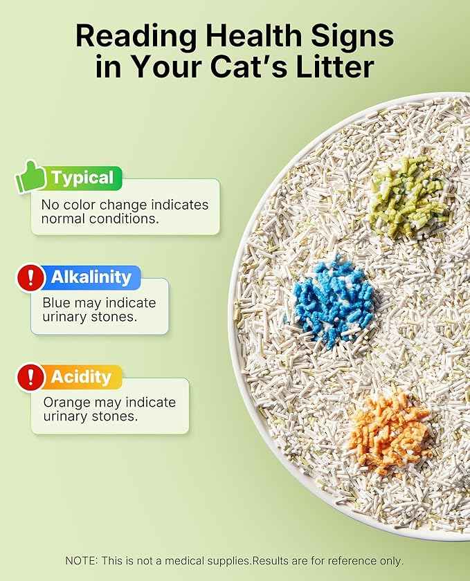 PETKIT Tofu Cat Litter, Superior Clumping Flushable, 100% Natural Ingredients Plant Cat Litter, Urine pH Detection Tofu Litter, Dust-Free,Low Tracking and Odor Control