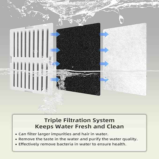 8 Pack Cat Fountain Filter Replacement, Triple Cupcake Cat Fountain Filters, 8 Pet Fountain Carbon Filters and 2 Foam Filters for Ceramic Cat Water Fountain