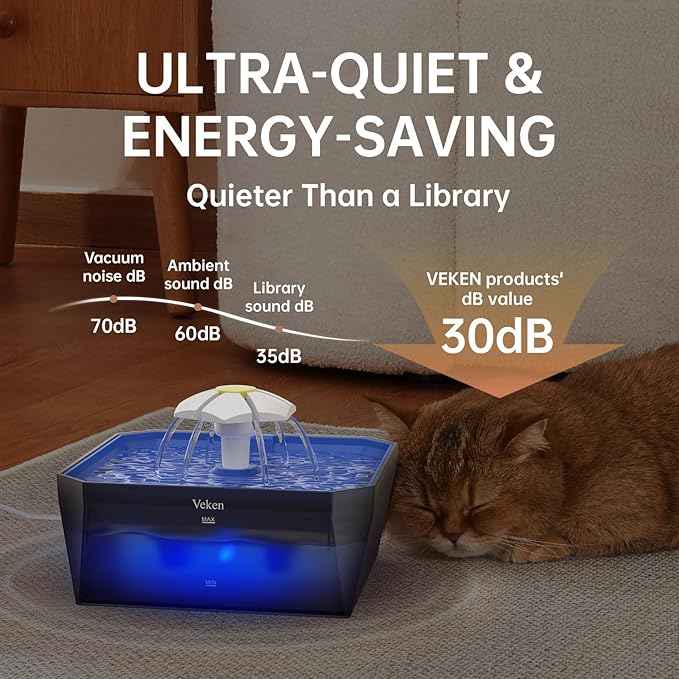 Veken Award-Winning Small Pet-Friendly Cat Water Fountain with Quiet Pump, Easy to Clean & Assemble, 50oz Mini Pet Water Dispenser Gifts for Cats, Dogs and Small Animals, Blue