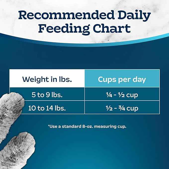 Blue Buffalo Tastefuls Natural Dry Food for Adult Cats, Hairball Control, Chicken & Brown Rice Recipe, 7-lb. Bag