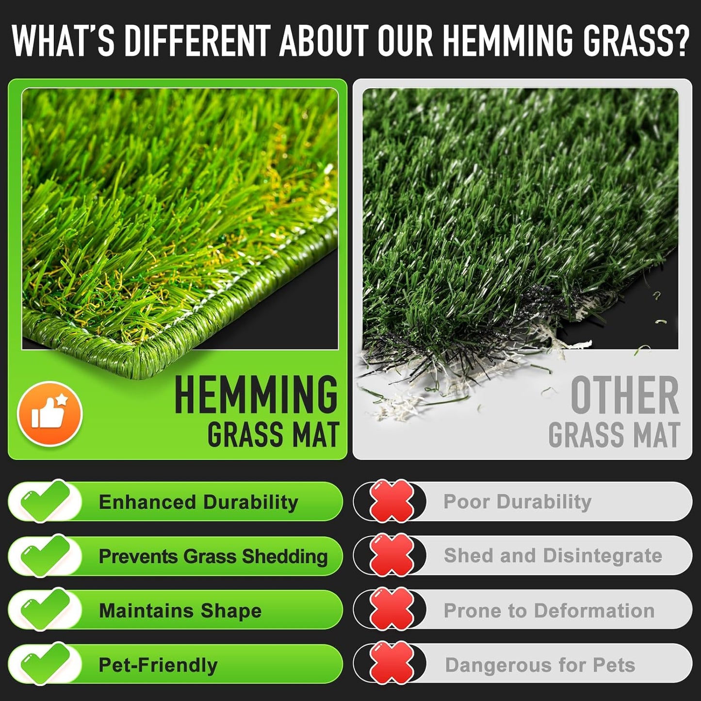 Hompet Artificial Grass for Dogs, 28"x19", Professional Dog Grass Mat, Easy to Clean with Drainage Holes, Potty Training Pad and Replacement Fake Grass Turf, Outdoor Rug Patio Lawn Decoration