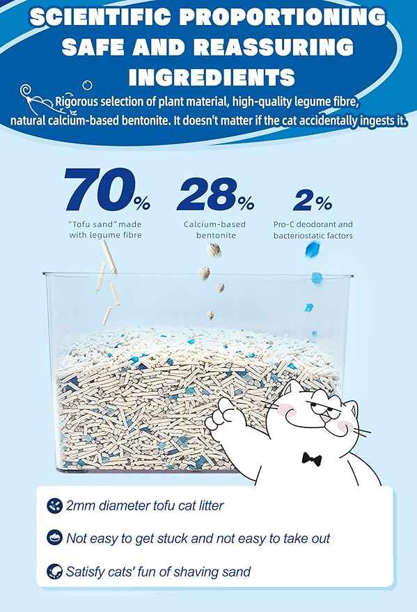 NIKORO Tofu Cat Litter,Strong Clumping Cat Litters,Odor Control and Unscented Ultra Absorbent Water Flushable Bentonite Tofu Cat Litter,Dust Free Scent Free,21 lbs(5.29 lbs×4Bags)