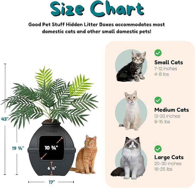 Good Pet Stuff Hidden Litter Box Planter, Decorative Cat Litter Enclosure with Carbon Filter, Artificial Plant, Easy Clean, Indoor Design, Courtyard Square Style, Base Kit, Black Suede