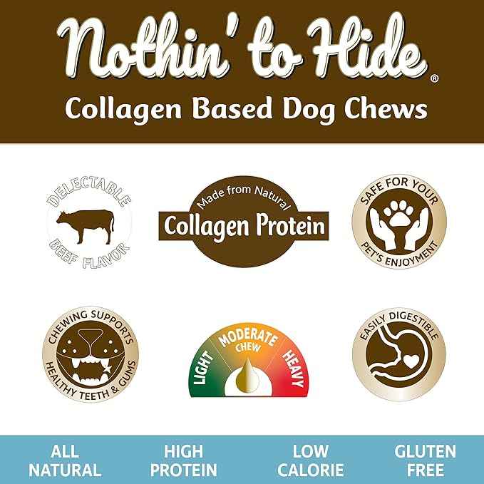 Fieldcrest Farms Nothing to Hide Natural Rawhide Alternative Small Twist Stix for Dogs - (10 Sticks) All Natural Easily Digestible Chews for All Breed Dogs - Great for Dental Health (Pack of 2)