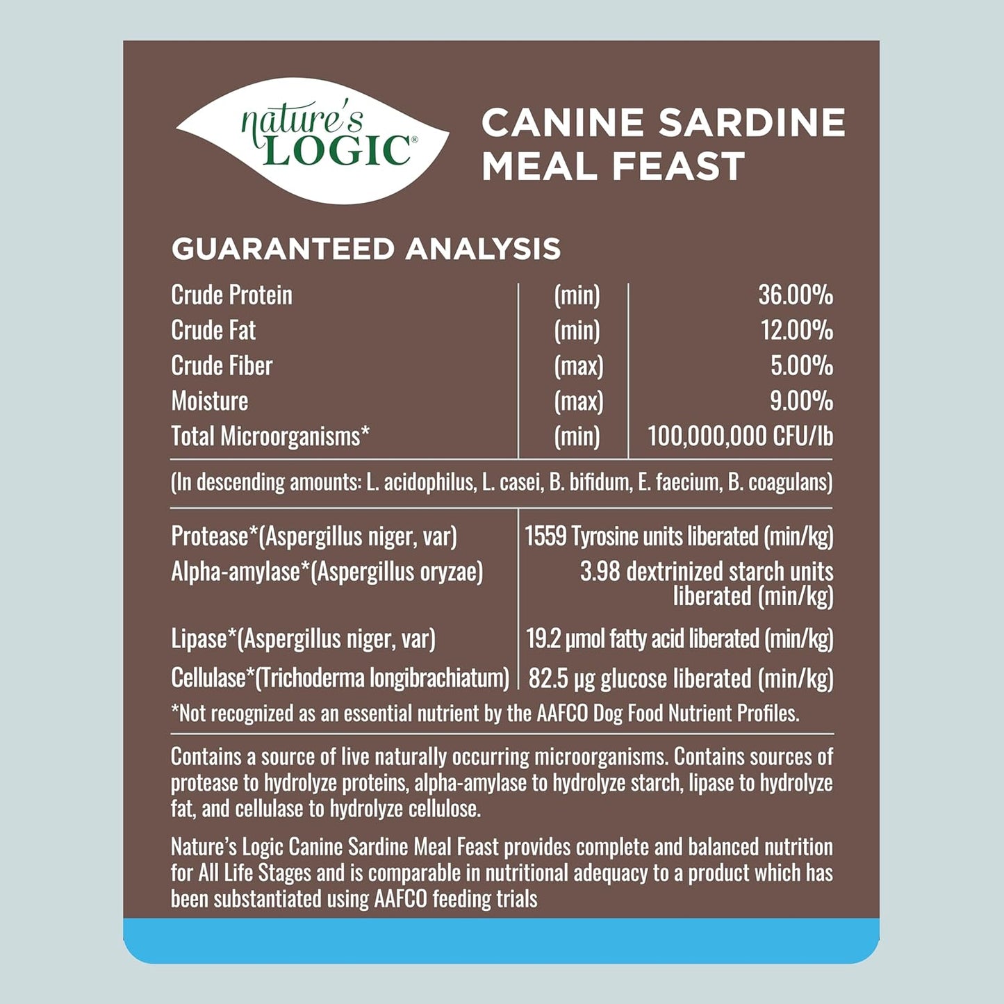 Nature's Logic Dry Dog Food - 100% Natural - No Synthetics - For All Ages, Sizes, Breeds - Free From Common Allergens, High Protein - Sardine Meal Feast, 4.4lbs