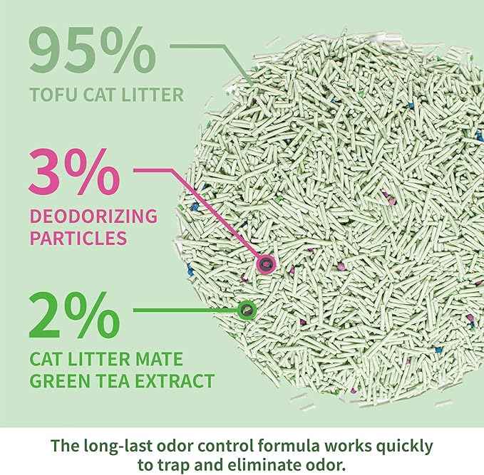 Tofu Cat Litter, Lightweight Natural Clumping Cat Litter Odor Control 99.9% Dust-Free, Flushable Low Tracking, 22 LB Total, Pack of 4
