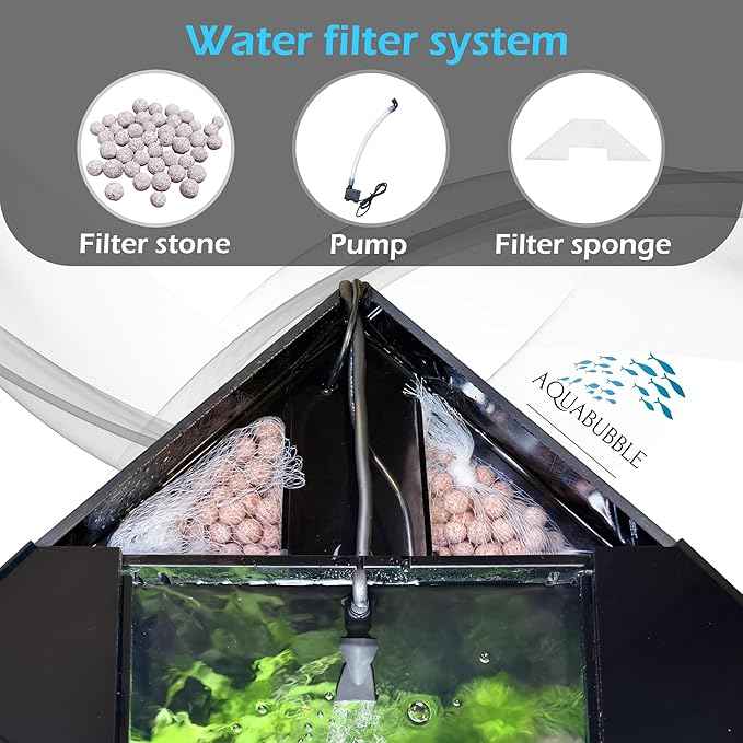 Aquabubble - Acrylic Corner Fish Tank 12,5 Gallon-Corner Aquarium for Goldfish,Betta Fish -Large Triangle Acquarium Bowl-Built-in Pump Filter,LED Lighting & Bluetooth App Control -No Stand Included