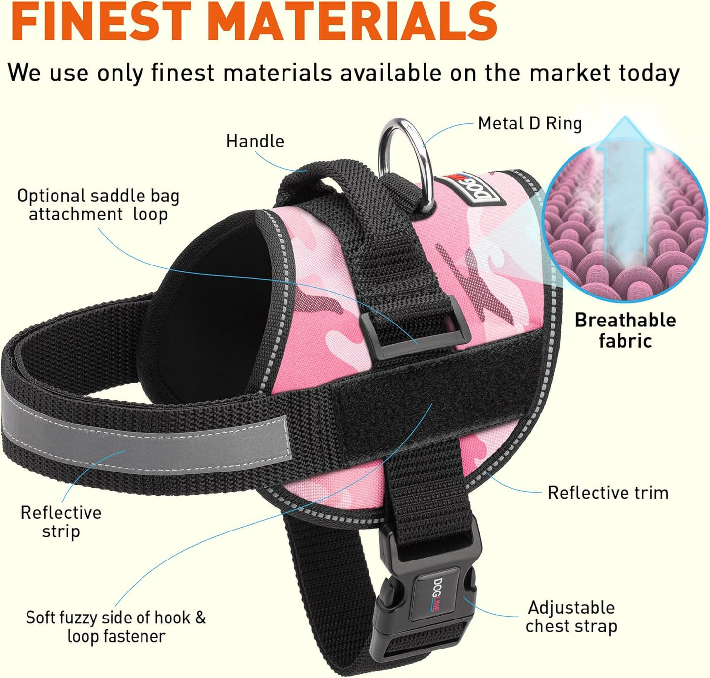 Dogline Dog Harness, Reflective No-Pull Adjustable Vest with Handle, Breathable No-Choke Harness for Small, Medium or Large Dogs Room for Patches Girth 27 to 34 in Pink Camo