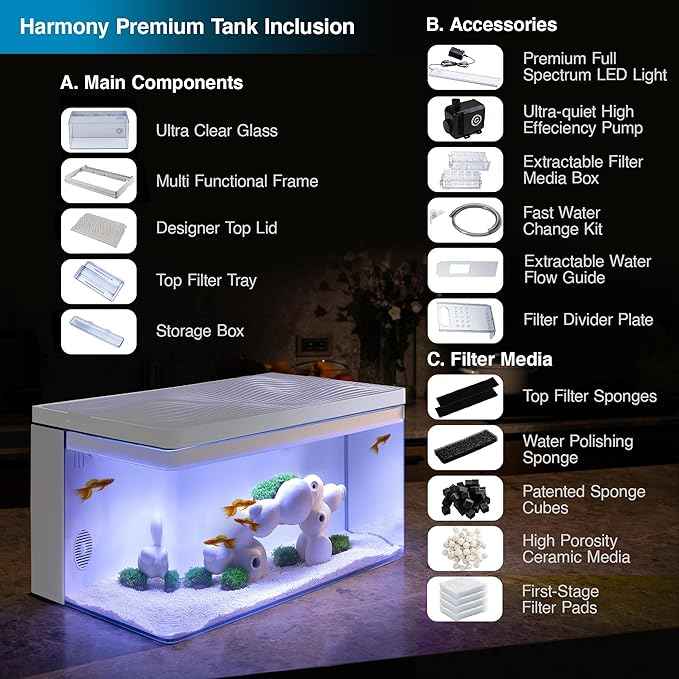 Harmony Aquarium Tank Deluxe by Clairnara – All-in-One 8 Gallon Freshwater Fish Tank with LED Light, Quiet Pump, and Patented Filtration – iF Design Award Winner