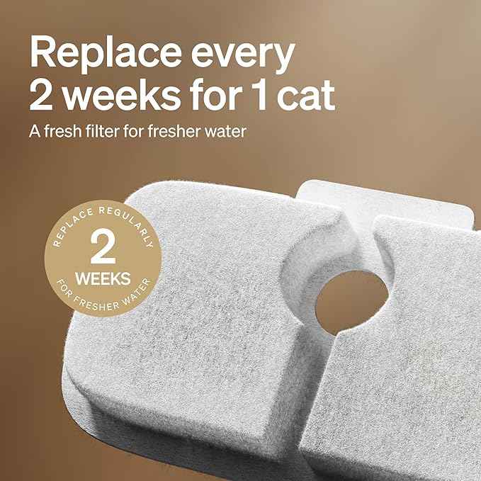 PETLIBRO 6 Packs Replacement Filters for Dockstream Cat Water Fountain PLWF105/PLWF115/PLWF106/PLWF116/PLWF005, 3 Months Set of Replacement Filters for Ultra Quiet Pet Water Fountain