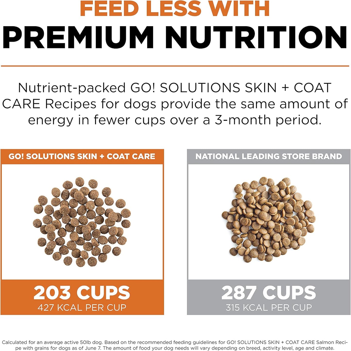Go! Solutions Skin + Coat Care, Dry Dog Food, Salmon Recipe with Grains, 3.5 lb Bag