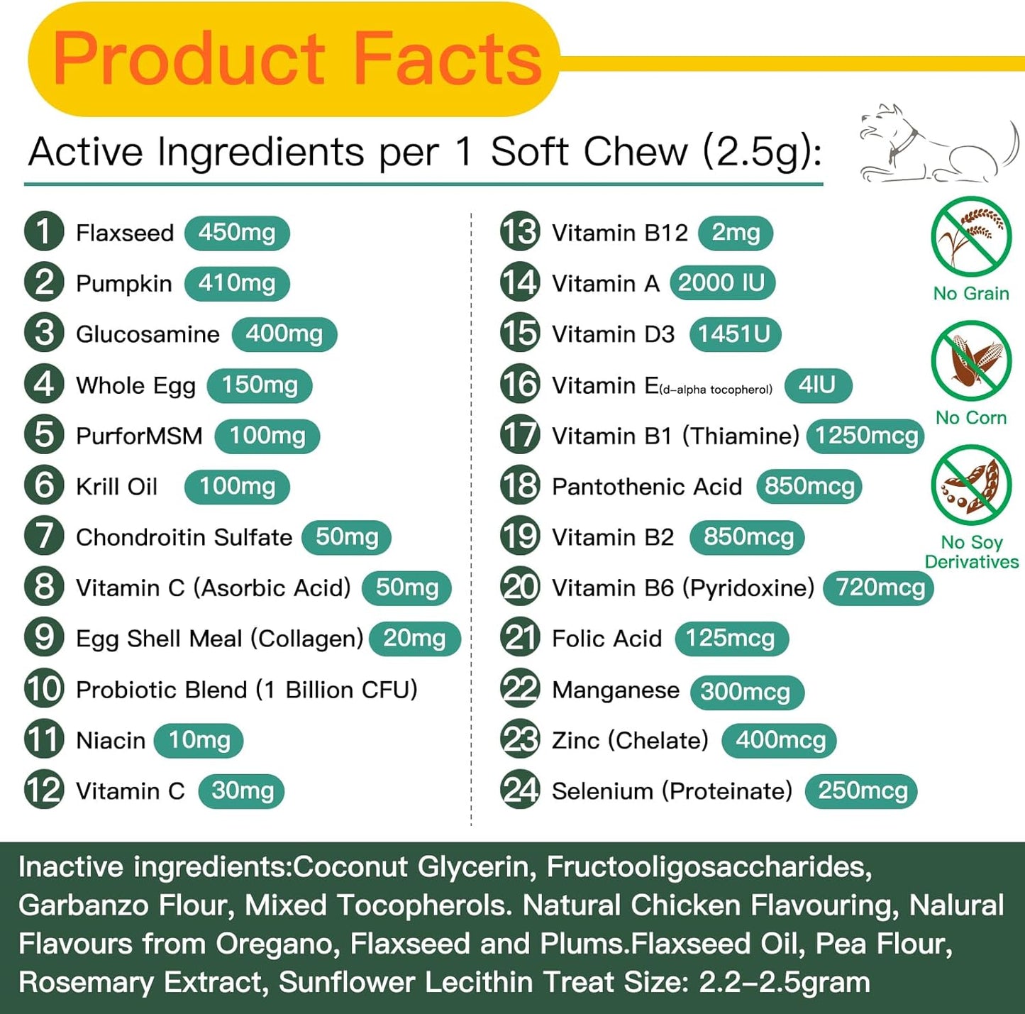Dog Vitamins and Supplements, Senior & Puppy Multivitamin for Dogs Support with Glucosamine Chondroitin Omega Probiotics, Dog Multivitamins Chews for Hip & Joint, Skin, Immune, Chicken 60 Ct