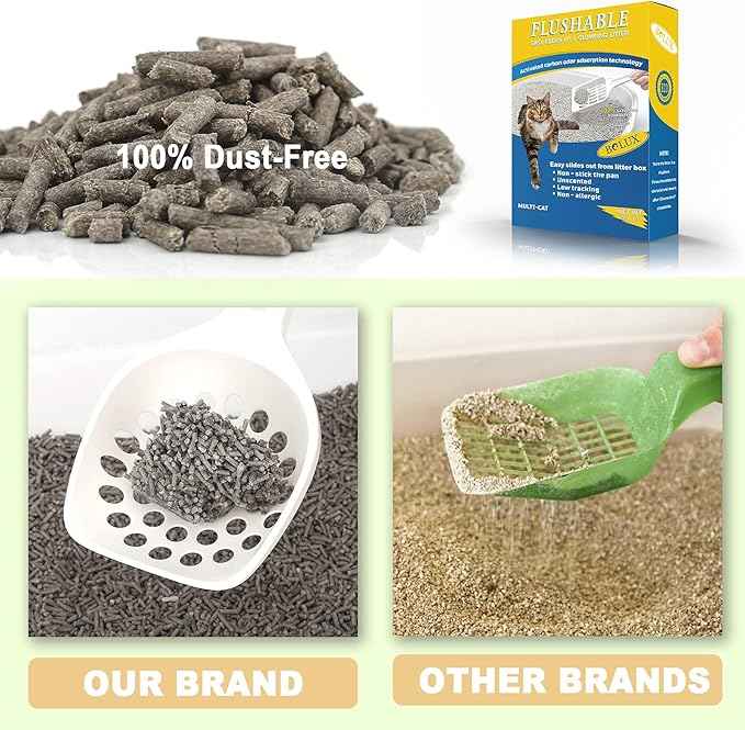 Bolux Flushable Cat Litter, Low Tracking Clumping Tofu Cat Litter,Odor Control Cat Litter Unscented and Zero Dust Natural Formula