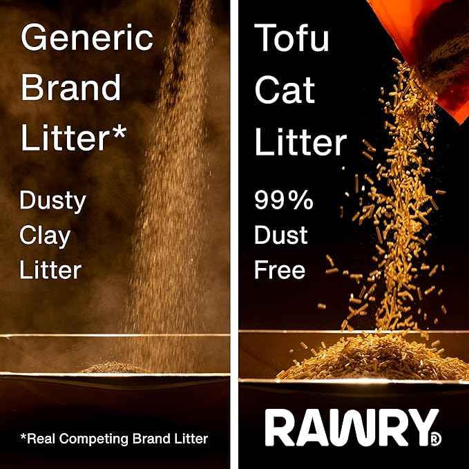 RAWRY Tofu Cat Litter | Clumping, Dust-Free, Unscented, Natural Compostable & Flushable Kitty Litter for Odor Control (1 Month, 7.7 lbs)