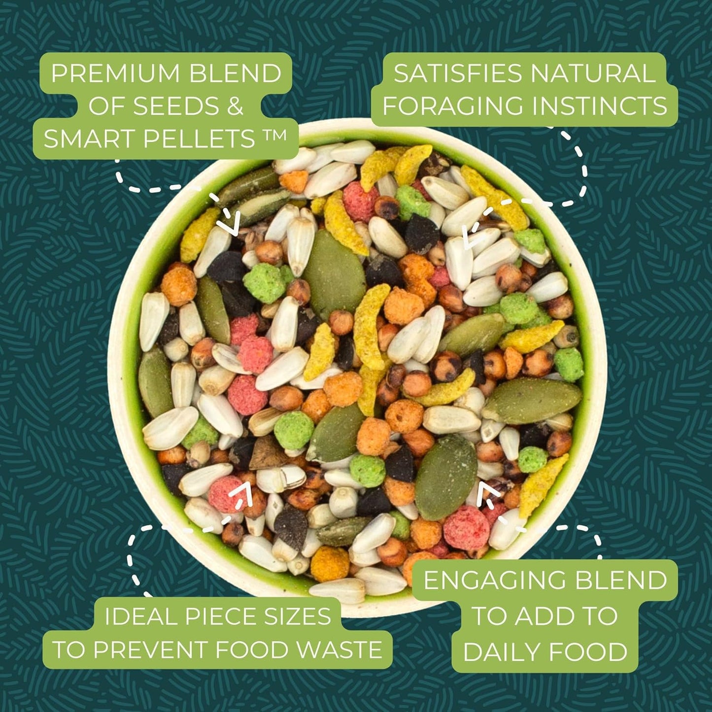 ZuPreem Sensible Seed Bird Food, Amazon, Cockatoo, Macaw, Bird Seed and Pellets Blend, ZuPreem Feed Mixer Topper, Enriching Variety, Made in USA, Macaw Food, (Large, 2 lb bag)