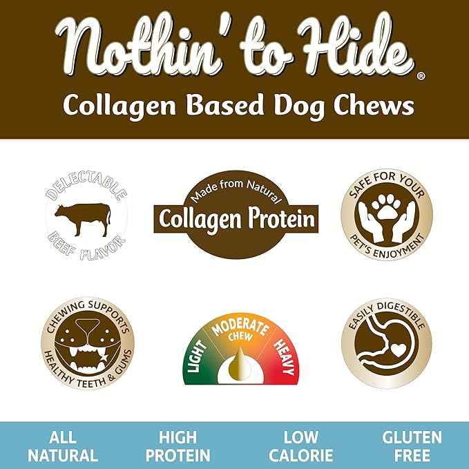 Fieldcrest Farms Nothin' to Hide Twist Stix, Beef Flavor, Easily Digestible, Supports Skin, Coat, Joints & Muscles, for Moderate Chewers Under 15lbs, 10 Pieces