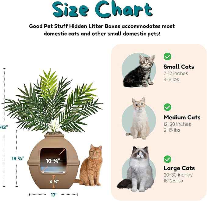 Good Pet Stuff Hidden Litter Box Planter, Decorative Cat Litter Enclosure with Carbon Filter, Artificial Plant, Easy Clean, Indoor Design, Courtyard Square Style, Essentials Kit, Mocha Brown