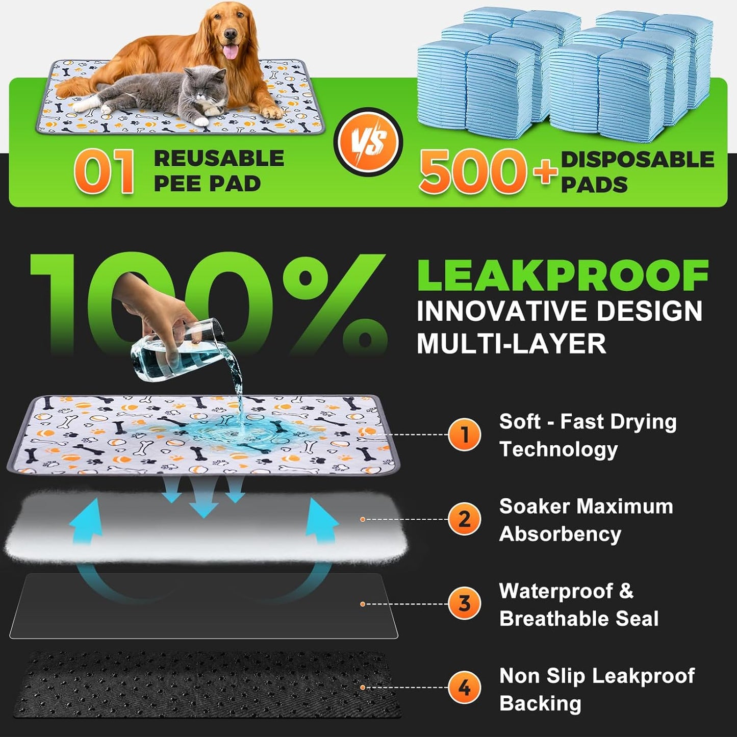Hompet Dog Grass Pad with Tray Large, 41"x27", 2 Reusable Artificial Turf for Dogs Potty, Waterproof Non-Slip Washable Pee Pads, Quickly Absorbency Portable Dog Litter Box for Indoor/Outdoor Use
