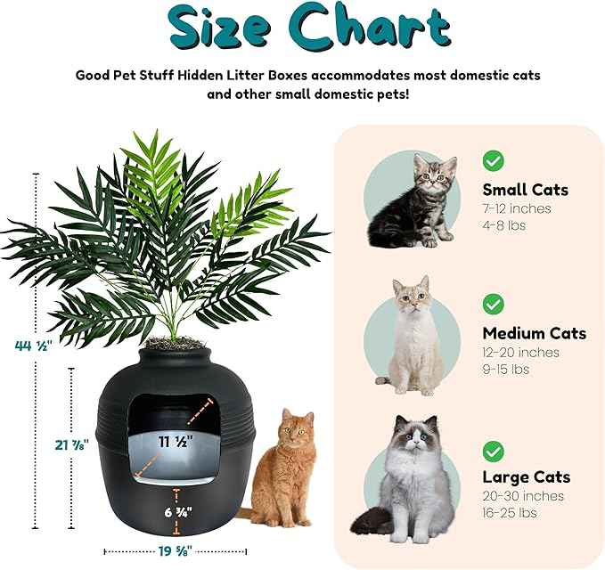 Good Pet Stuff Hidden Litter Box Planter, Decorative Cat Litter Enclosure with Carbon Filter, Artificial Plant, Easy Clean, Indoor Design, Original Round Style, Essentials Kit, Black Suede