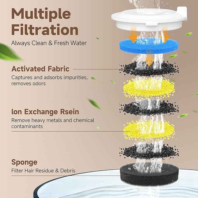 Ceramic Cat Water Fountain, 3L/101 fl oz Ultra-Quiet Pet Water Fountain, Automatic Water Dispenser for Cats & Small Dogs, No Spill Cat Water Bowl, BPA-Free, 2 Filters Included, Easy to Clean