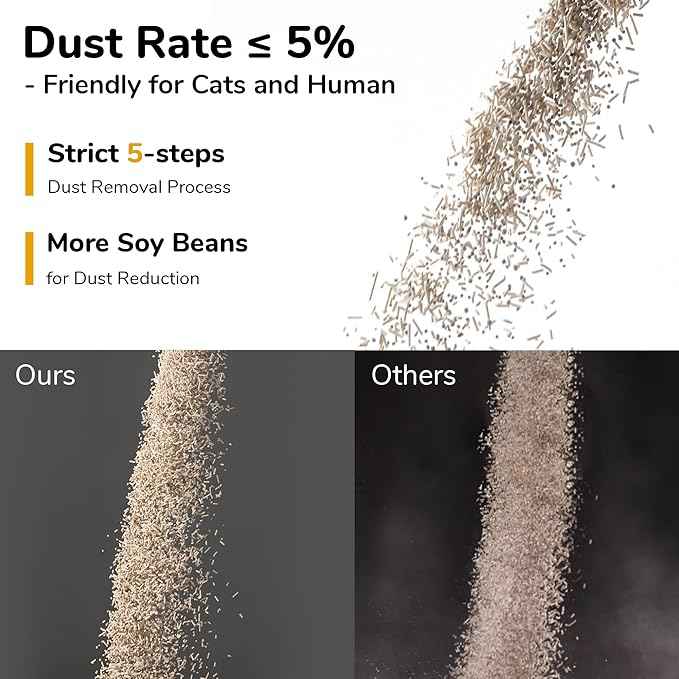 FUKUMARU Tofu Cat Litter, Strong Clumping Cat Litter Pellets, Effective Odor Control, Ultra Absorbent, Dust Free, Natural, Lightweight, Low Tracking, White Tea, 6lb x 3 Bags