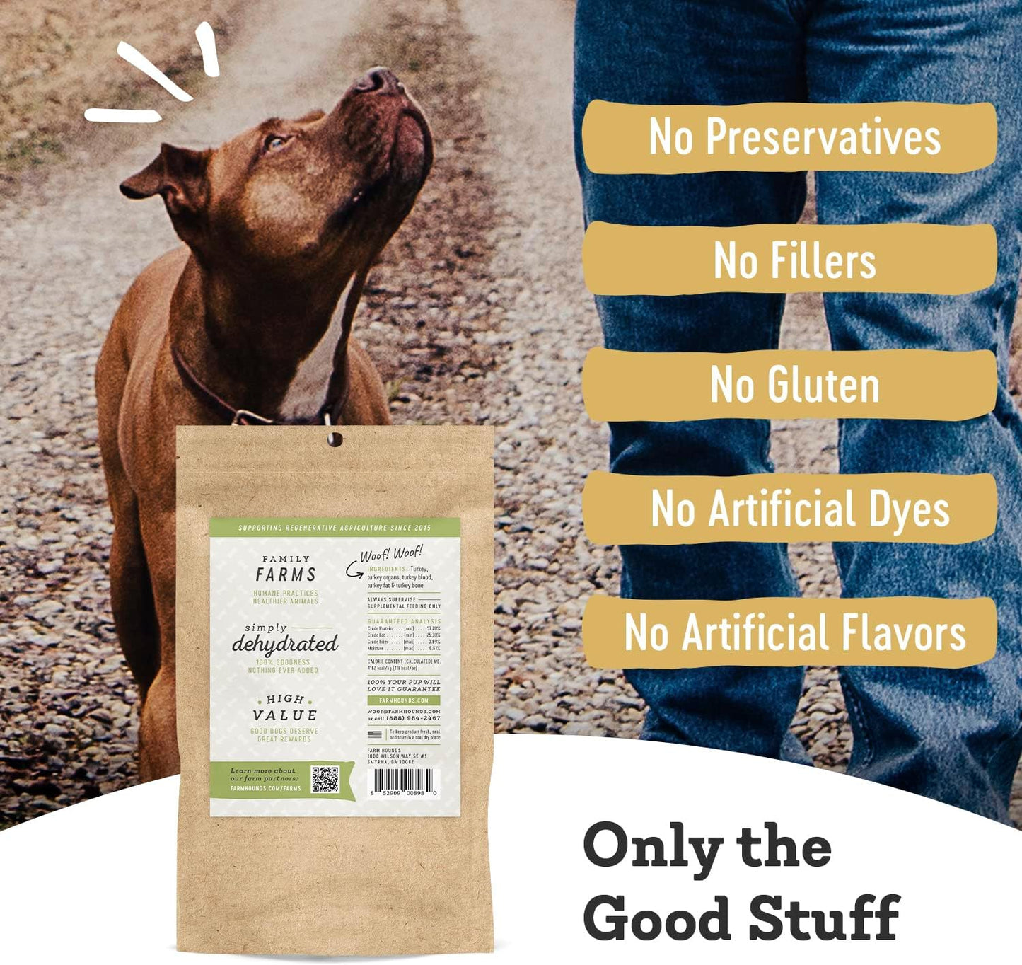 Farm Hounds - Turkey Trainers - Premium Natural Jerky for Dogs - 100% Humanely Raised Turkey - Easy-Break - Great for Training & Treats - No Added Fillers - Made in USA - 4.5 oz - 1 Pack