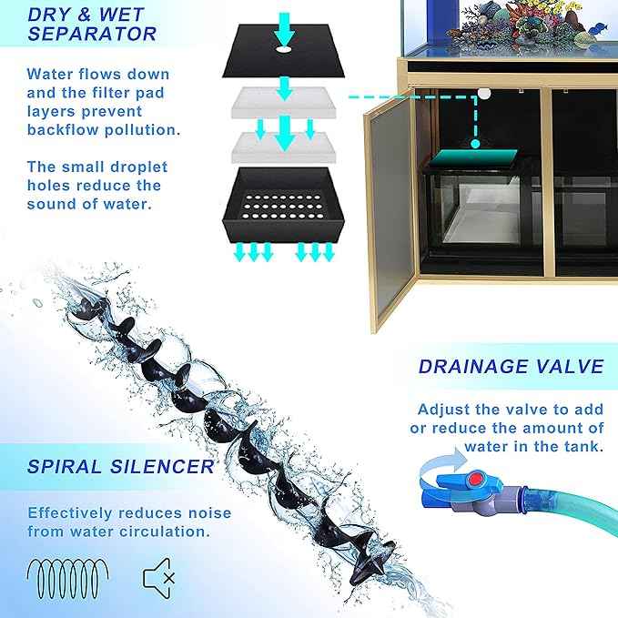 350 Gallon Glass Aquarium with Aluminum Cabinet - Including Sump for Filtration and Circulation, Plumbing, LED, Black with Gold Trim