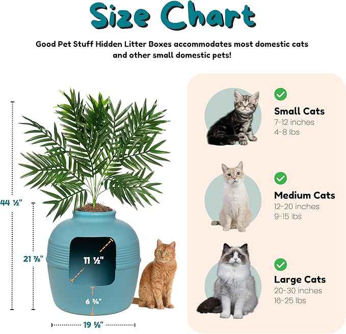 Good Pet Stuff Hidden Litter Box Planter, Decorative Cat Litter Enclosure with Carbon Filter, Artificial Plant, Easy Clean, Indoor Design, Original Round Style, Base Kit, Caribbean Blue