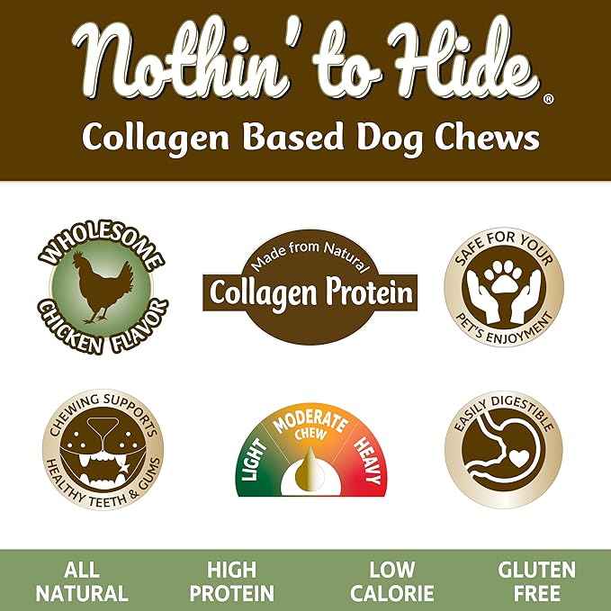 Fieldcrest Farms Nothin' to Hide Twist Stix, Chicken Flavor, Easily Digestible, Supports Skin, Coat, Joints & Muscles, for Moderate Chewers Under 15lbs, 50 Pieces