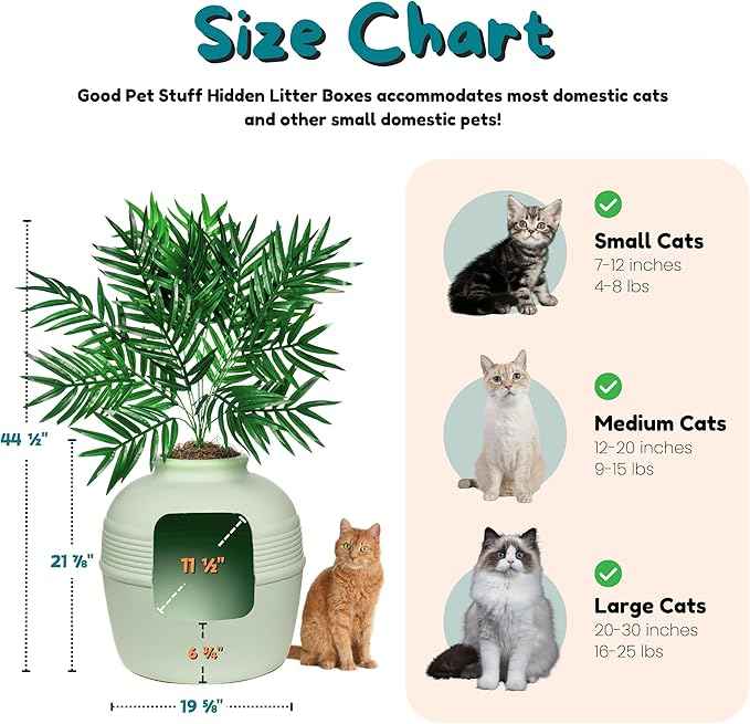 Good Pet Stuff Hidden Litter Box Planter, Decorative Cat Litter Enclosure with Carbon Filter, Artificial Plant, Easy Clean, Indoor Design, Original Round Style, Base Kit, Seagrass Green