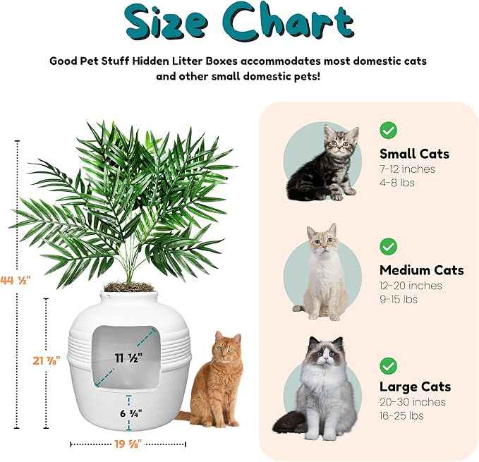 Good Pet Stuff Hidden Litter Box Planter, Decorative Cat Litter Enclosure with Carbon Filter, Artificial Plant, Easy Clean, Indoor Design, Original Round Style, Essentials Kit, White Birch