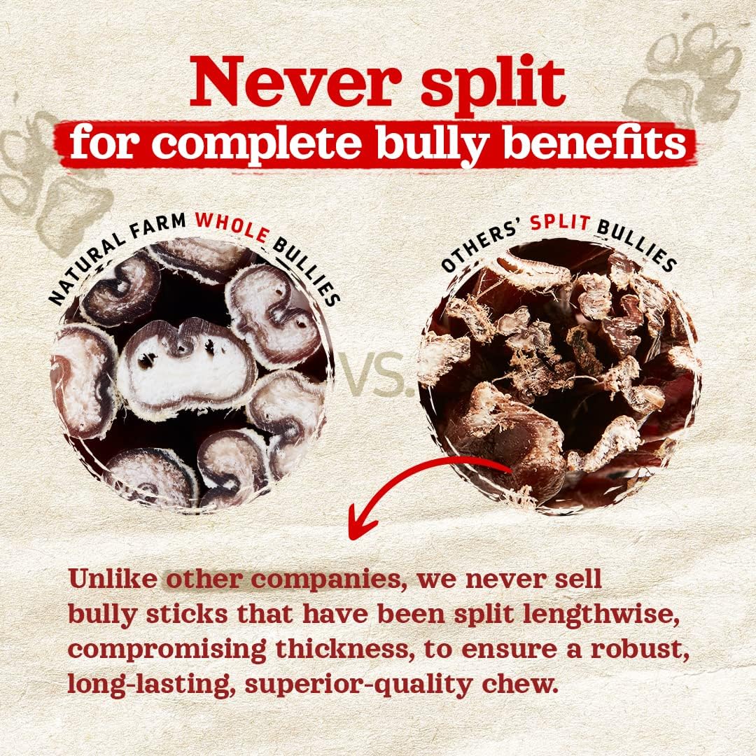 Natural Farm Odor-Free Bully Sticks (4-8”, 8oz) All-Natural Long-Lasting Chews, 100% Beef Pizzle, Grass-Fed, Grain-Free, Hormone-Free, Protein for Muscle Development & Energy, Perfect for Medium Dogs