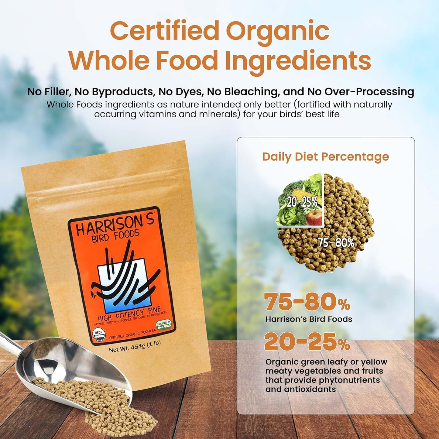 Harrison's Bird Foods High Potency Fine Certified Organic Non GMO Formula Bird Food 1lb