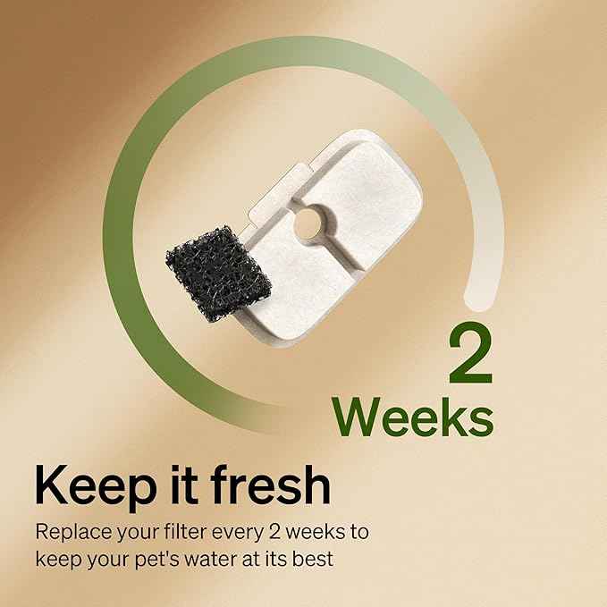 PETLIBRO Cat Water Fountain Filter Replacement, 4-Pack Cat Fountain Filters for Pet Water Fountain PLWF106/116/105/115/005/305, Cat Water Dispenser Filter with Sponges, 2-Month Supply